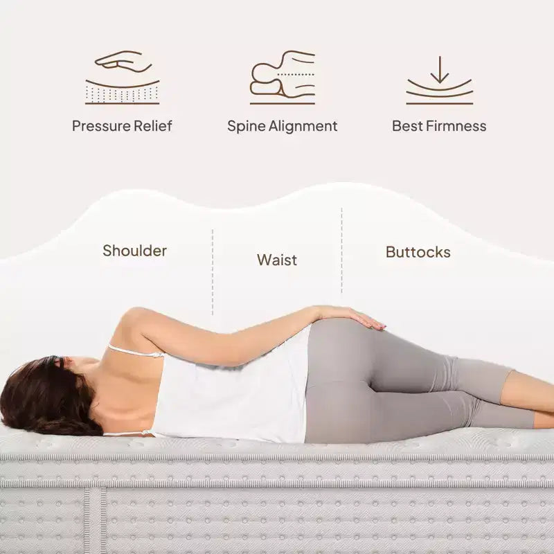 Materasso da 12/14" con Memory Foam e Molle Insacchettate, Sollievo dalla Pressione, Senza Fibra di Vetro